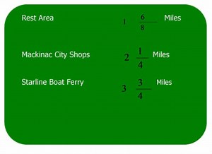 Math Performance Task Fractions and Decimals