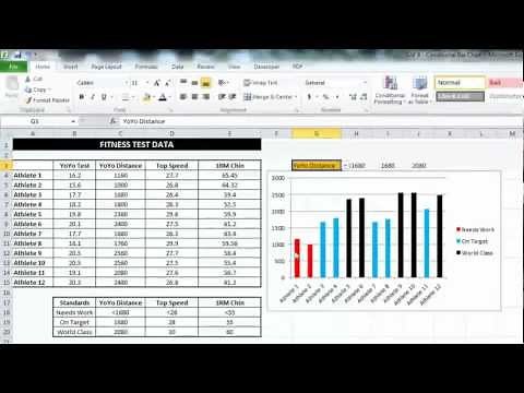 EAF#8 - Conditional Formatted Excel Column Chart Using IF Function