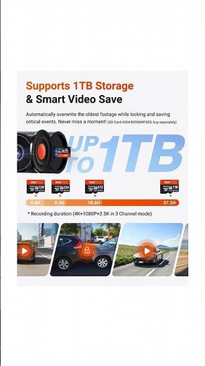 Vantrue N4 Pro S 4K Review — The Ultimate 3-Channel Dash Cam?