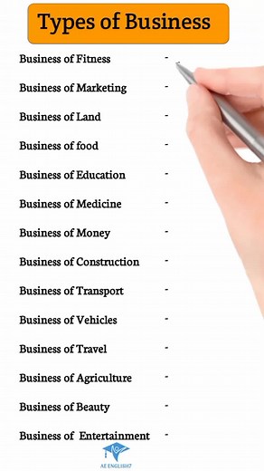 Types of Business: Understanding Different Models