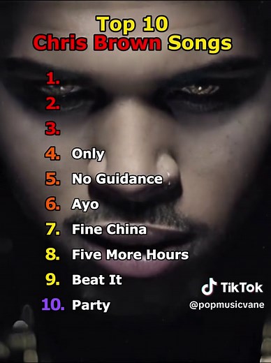 Top 10 Chris Brown Songs to Listen Now
