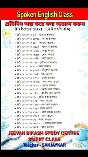 Spoken English Course | Self Introduction | Bangla to English | Learn Spoken English in Bangla