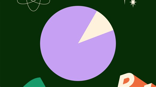 Is Manufacturing Special?