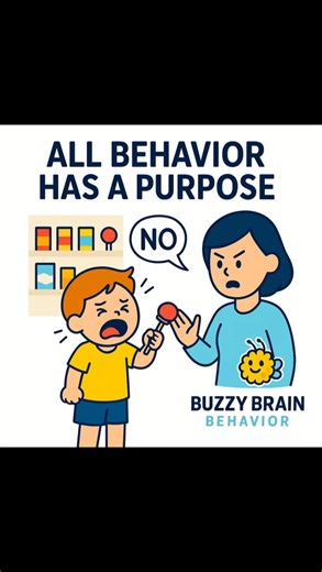 All behavior has a purpose — and today we’re focusing on the Tangible function