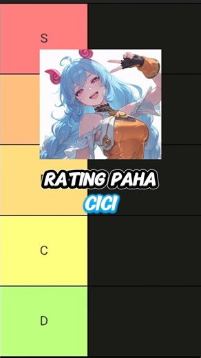 Rating waifu thighs 🗿🗿