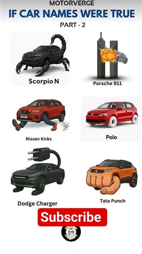 If Car Names Were True 🤯 | Scorpio N, Porsche 911, Tata Punch Funny Meaning | Part 2#tata#tatamotors
