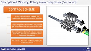PART 1 AMMONIA - Howden Compressor (VBT)