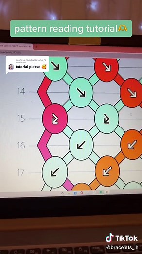 Pattern Reading Tutorial for Friendship Bracelet Patterns