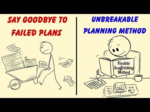 Say goodbye to failed plans with unbreakable planning method