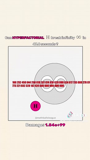 Exploring Hyper Factorial and Infinity Break Simulations