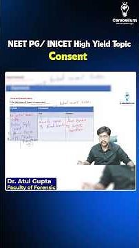 Forensic Medicine Rapid Revision | Types of Consent Made Easy
