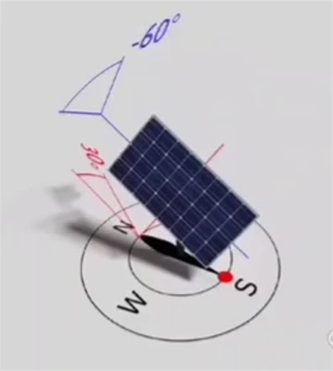 #solar_energy #sun #solar_tracking #dualaxis_solar_tracker #vertical_axis #tilt #tilt_angle #horizontal_axis #azimuth #energy_generation #efficient #reliable | Professional Renewable Energy Institute - PRE Institute | 12 comments