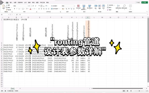 routing管道设计表参数详解