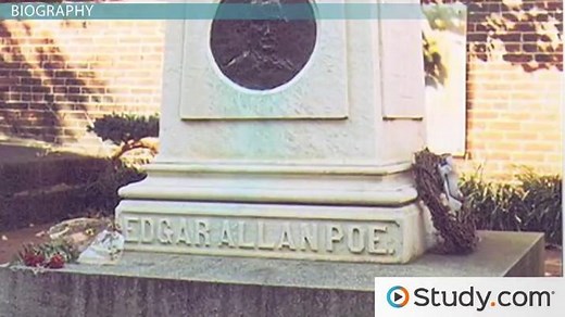 Edgar Allan Poe | Biography, Career & Writing Style