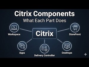 Citrix Components Explained Simply | What Each Part Does (Beginner Friendly)