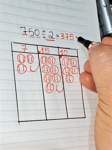 Divisão para Criança: Aprendendo Matemática Divertidamente