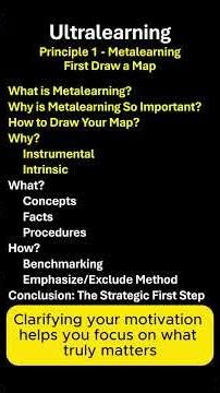 Ultralearning 02 - Principle 1, Metalearning