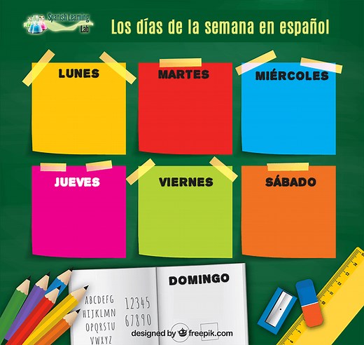 Hablando sobre los Días de la Semana en Español - Spanish Learning Lab