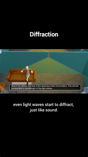 Physics in Minutes on Instagram: "Ever wondered why you can hear music from another room even without seeing the speaker? That’s thanks to diffraction! Sound waves bend around corners and through openings because their wavelengths are large. Light waves, on the other hand, have tiny wavelengths, so they don’t bend much—creating shadow regions instead. But if the opening is super small, even light can diffract just like sound! #Physics #Lightwave #DiffractionExplained #STEMLearning #minutesphysic