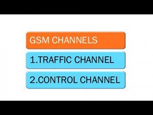 channel structure in GSM ?