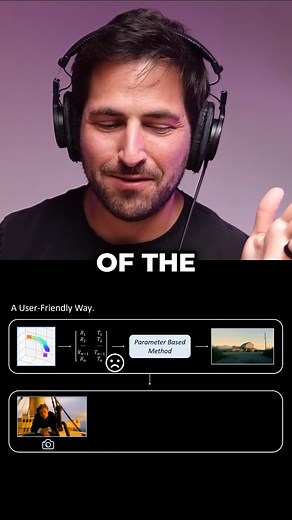 AI clones camera movement w/ CamCloneMaster | VP Land | Facebook