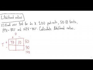 Likelihood Ratios: Question 2