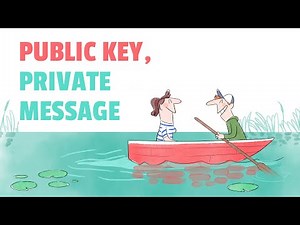 Public key, private message