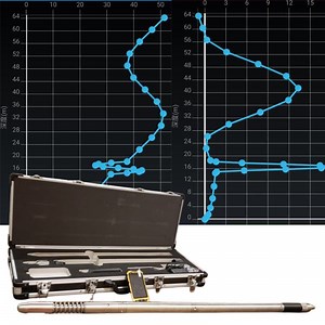 [Hot Item] Geological Borehole DIP Logging Instrument Downhole Inclination Logging System Borehole Survey Inclinometer Drilling Borehole Deviation Survey Tool