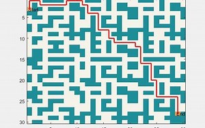 基于强化学习Q-learning算法的移动机器人路径规划研究MATLAB