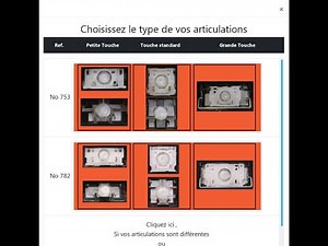 Comment commander une touche de clavier ?