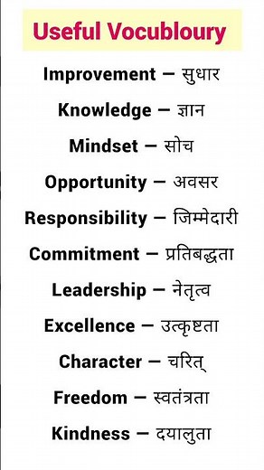 Daily Use English Sentences | Spoken English | English Speaking Practice | Daily Use Vocubloury.