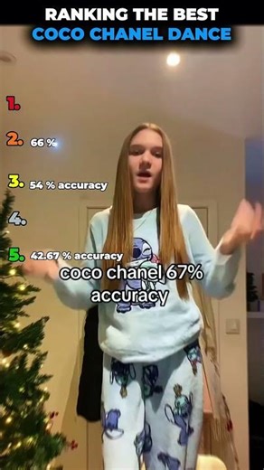 Ranking Coco Chanel dance trend (New) #dance #trend #tyla #chanel #cocochanel