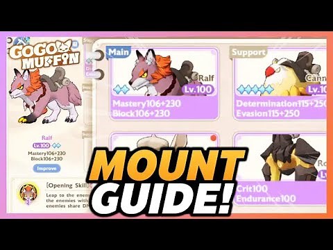 Mount Guide[GoGoMuffin]