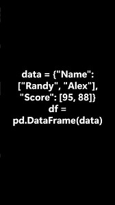 Python Can Make Excel Files… Here’s How!