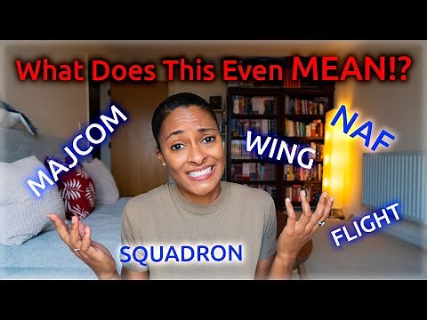 How the Air Force Is Organized | Air Force Structure and Organization