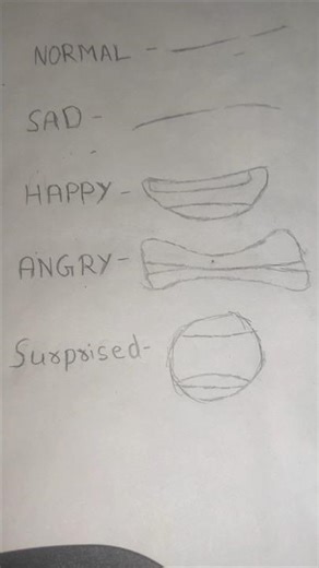 How to draw anime mouth Expressions #drawing