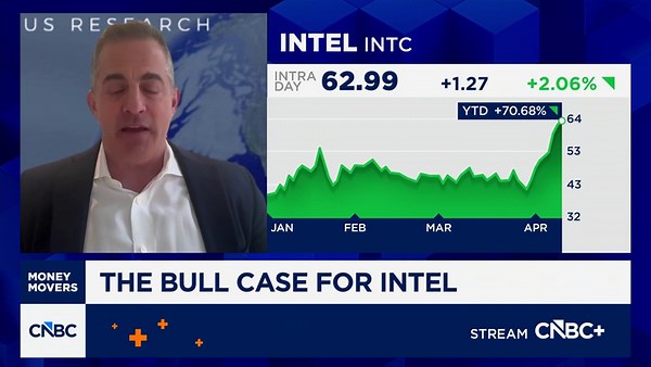 Why Melius' Ben Reitzes may take Intel price target to $100