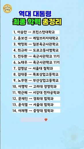 역대 대통령 최종 학력 총정리