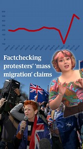 Recently anti-immigration protesters (along with some politicians and mainstream media outlets) have made some big claims about Australia’s immigration numbers and the effect that migration is having on the economy. But are they correct? Well, no. So let’s go through some of them together. | Guardian Australia