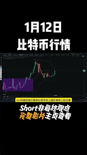 1月12日 比特币X浪进行中，支撑强硬难跌破，收敛楔形继续，正在92测试压力，上方压力在94。 #btc #以太坊 #eth #投资 #数字货币 #技术分析 #比特币 #合约 #短线交易