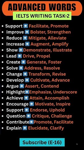 20+ Powerful IELTS Writing Task 2 Verbs | Band 9 Vocabulary Boost for Essays #ieltswritingvocabs