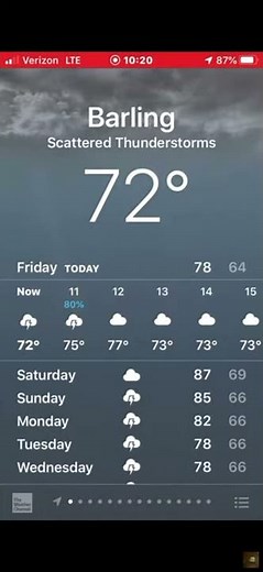 iOS Weather animation: Scattered ThunderStorms