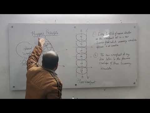 90% class 12 students confused |Huygens Principle Explained| Wavefront Concept | #class12physics