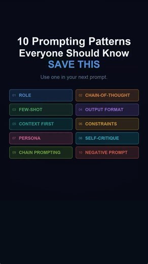 Save these 10 prompt patterns 🧠 You will use it everyday.