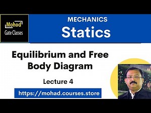 04 2D Equilibrium and Free Body Diagram