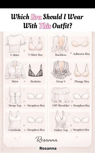 Bra Guide: Which Bra to Wear with Every Top 👗✨ #BraGuide #StyleTips #FashionForYou #BraHacks