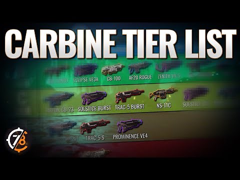 The Carbine Tier List; A Complete Overview of all Carbines | Planetside 2