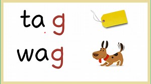 Improving Your Reading Skills---Short Sound /Aa/ | Children Reading Better