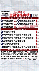 早慶ゼロワンでの高合格率の秘訣