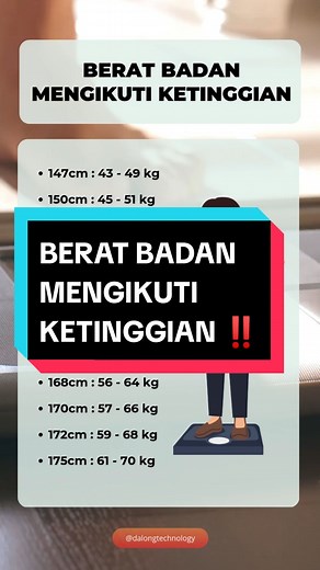 Cara Menghitung Berat Badan Ideal Sesuai Tinggi Badan